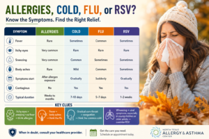 DENTON ALLERGIES ALLERGIST FALL